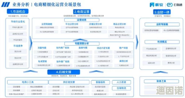 91制作天麻传媒网站：深入分析其设计理念与用户体验优化策略的研究报告