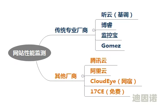91制作天麻传媒网站：深入分析其设计理念与用户体验优化策略的研究报告