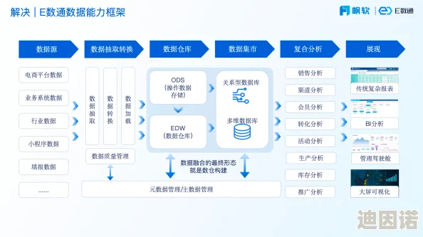91制作天麻传媒网站：深入分析其设计理念与用户体验优化策略的研究报告