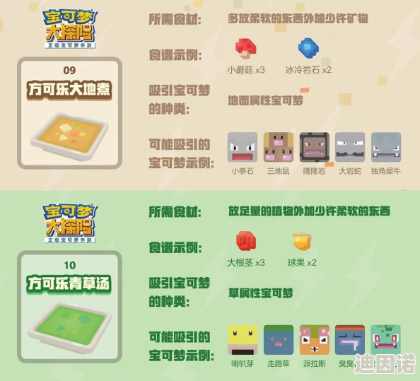 宝可梦大探险：解锁方可乐黄焖锅绝密配方，打造顶级烹饪冒险攻略推荐！