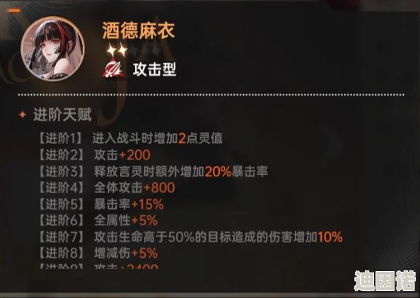 龙族卡塞尔之门：高效金币获取策略与速刷技巧指南
