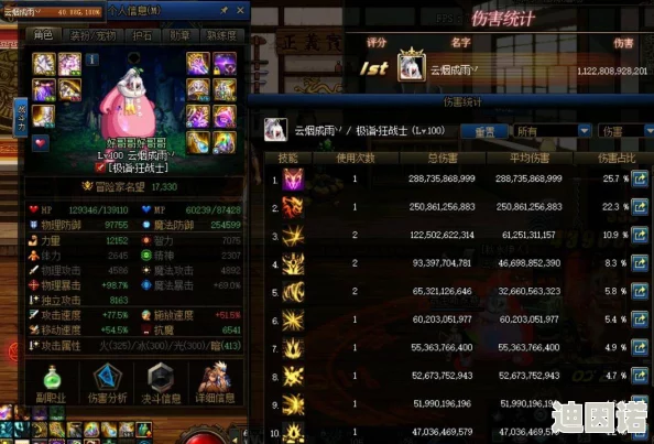 DNF中备受瞩目的灼烧效果神器肩甲：揭秘其独特属性与搭配策略
