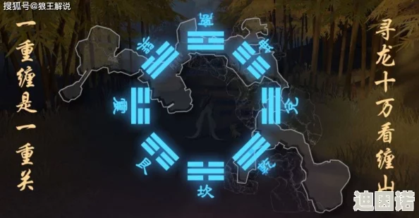 《新盗墓笔记》平民玩家首选职业全解析，性价比最高的角色搭配攻略！