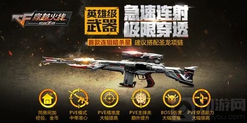 三角洲行动：红狼小队武器搭配策略与精选推荐，打造无敌火力组合！