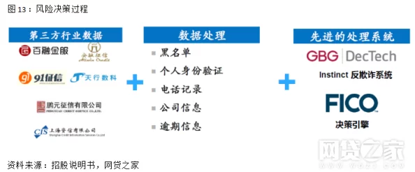 国产精品果贷一区二区借贷宝：最新政策调整引发用户热议，借款利率和额度变化成关注焦点