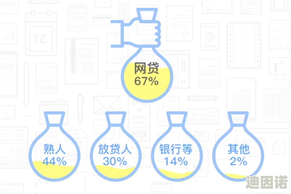 国产精品果贷一区二区借贷宝：最新政策调整引发用户热议，借款利率和额度变化成关注焦点