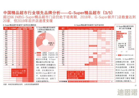 国产精品无码久久久久久曰夲：最新动态揭示行业发展趋势与市场前景分析，助力消费者更好选择优质产品