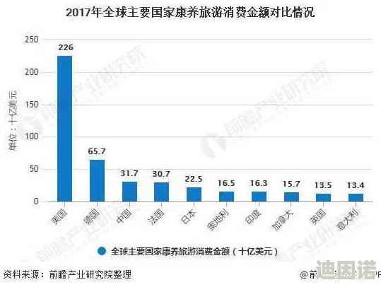 国产毛片毛片精品天天看：最新进展揭示了行业发展趋势与市场需求的变化，吸引了更多观众关注