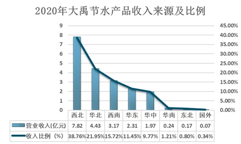 69av片：最新动态与行业发展趋势分析，探讨其在市场中的影响力及未来前景