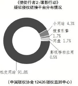 国产福利视频微拍在线，网友纷纷表示内容丰富，但也有部分人担心版权问题和平台监管不足