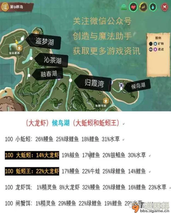 创造与魔法游戏攻略：三文鱼垂钓地点及分布全面一览