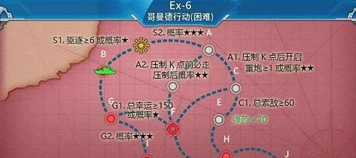 战舰少女E5BEH线路详细消耗数据分析与策略指导