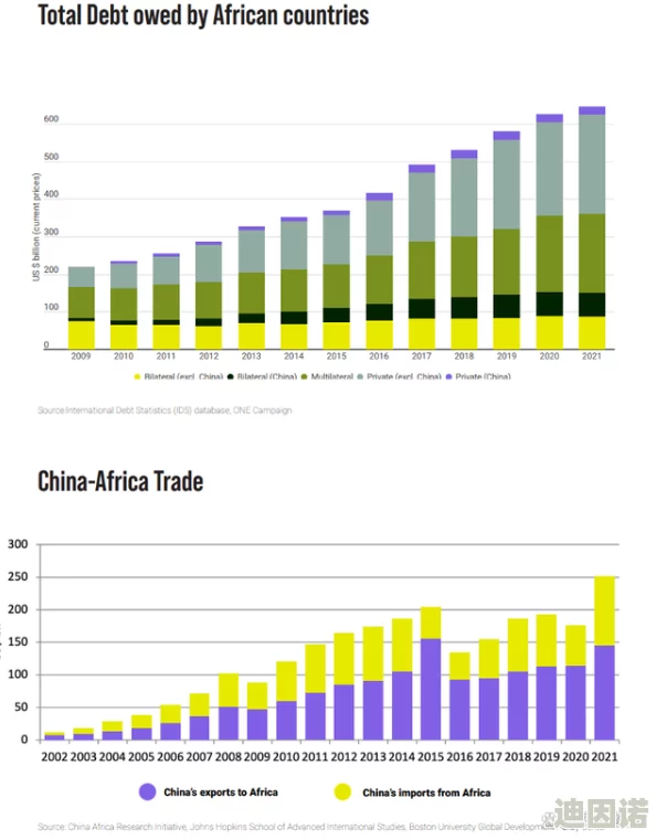 欧美交性：最新动态分析与趋势探讨，关注文化交流对社会发展的影响及未来展望